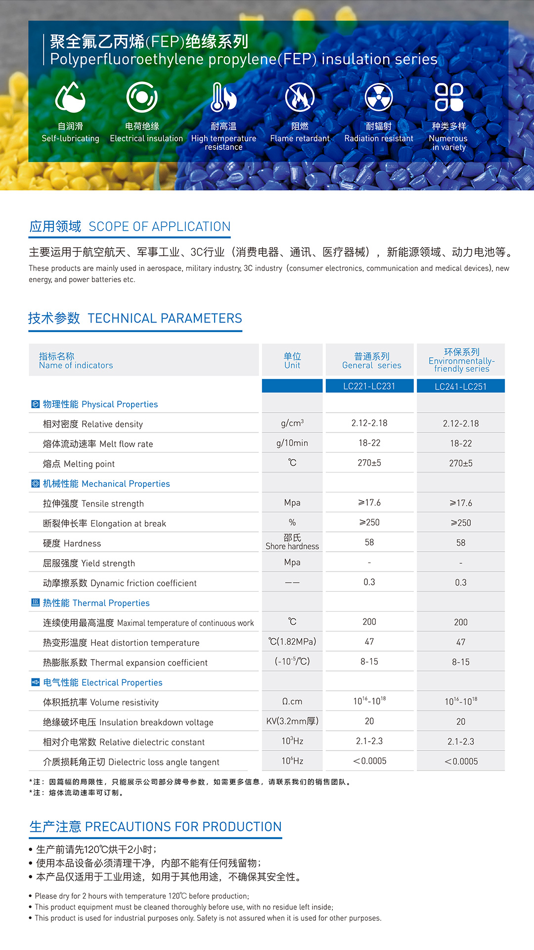 玩球体育app